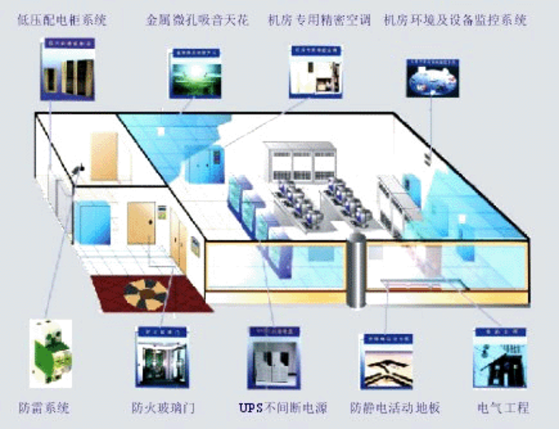 如何撰写一份简洁高效的“技术服务合同”？
